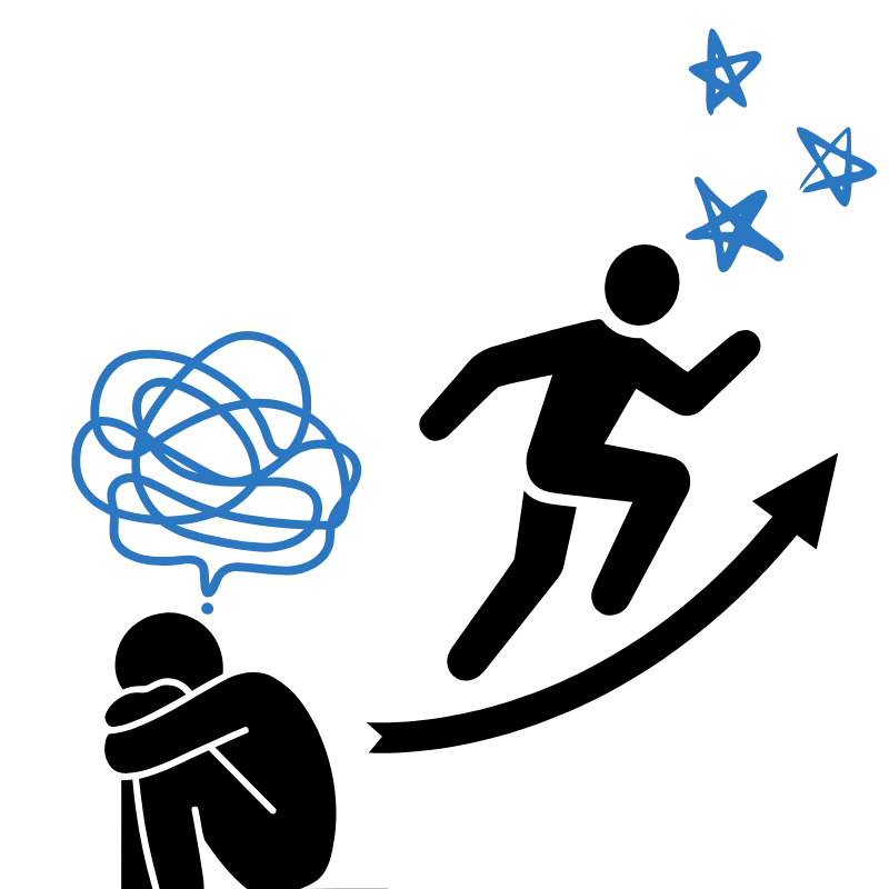 Fra stress til succes: Sådan automatiserer du din kundetiltrækning(i 5 trin)